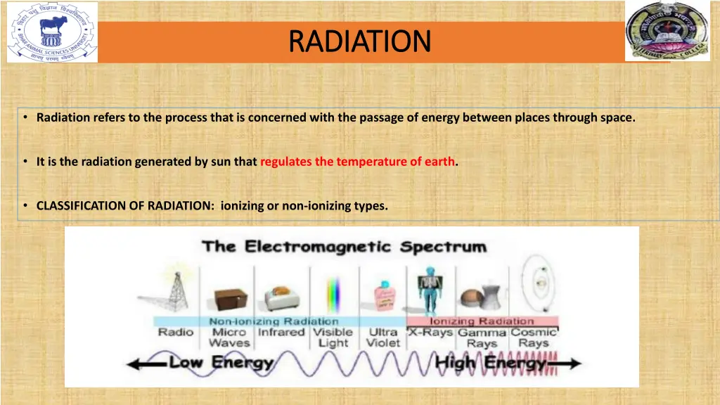 radiation radiation