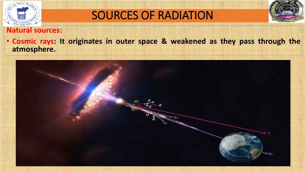 sources of radiation sources of radiation