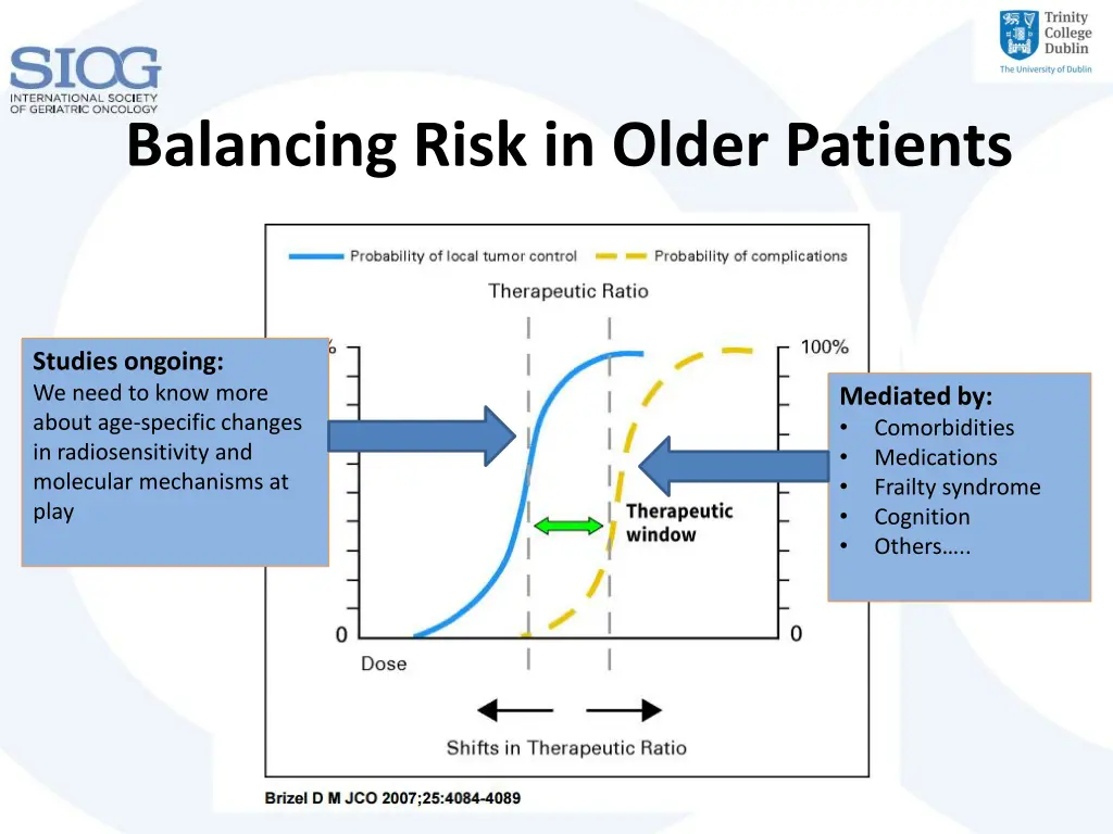 balancing risk in older patients