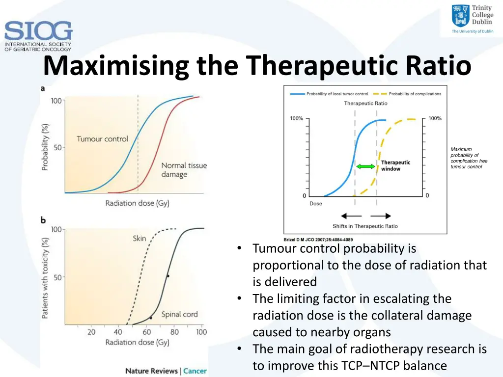 maximising the therapeutic ratio