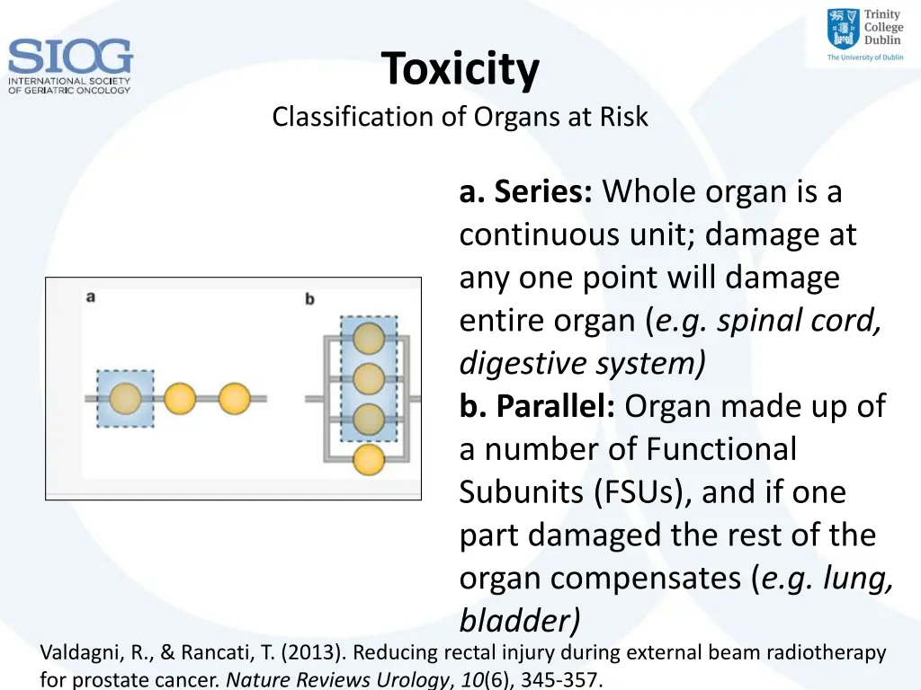 toxicity 1