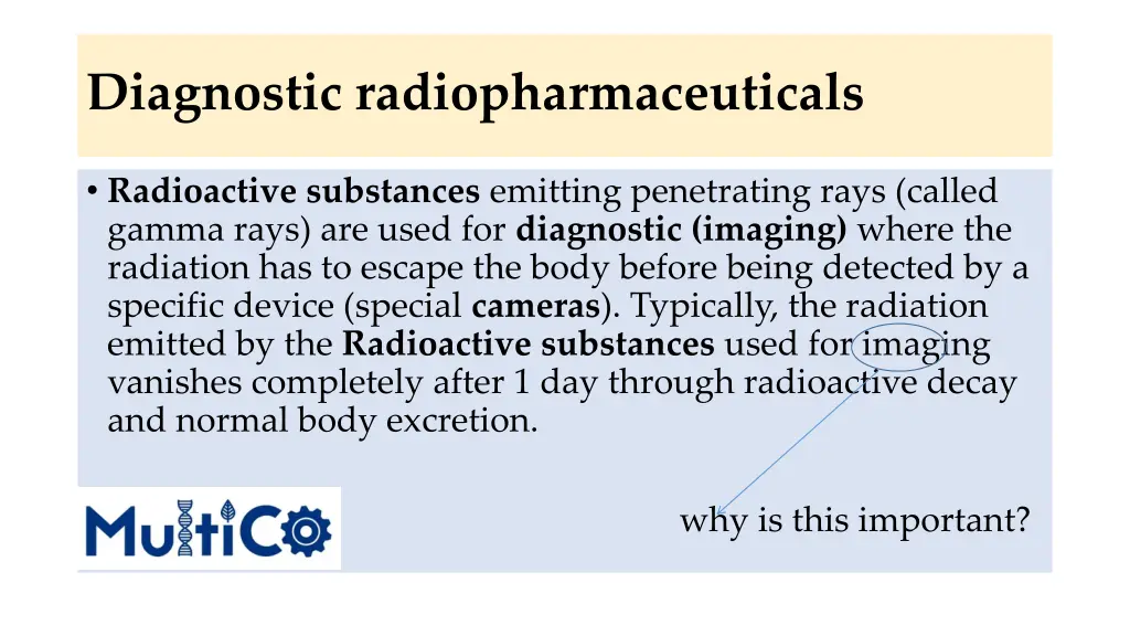 diagnostic radiopharmaceuticals