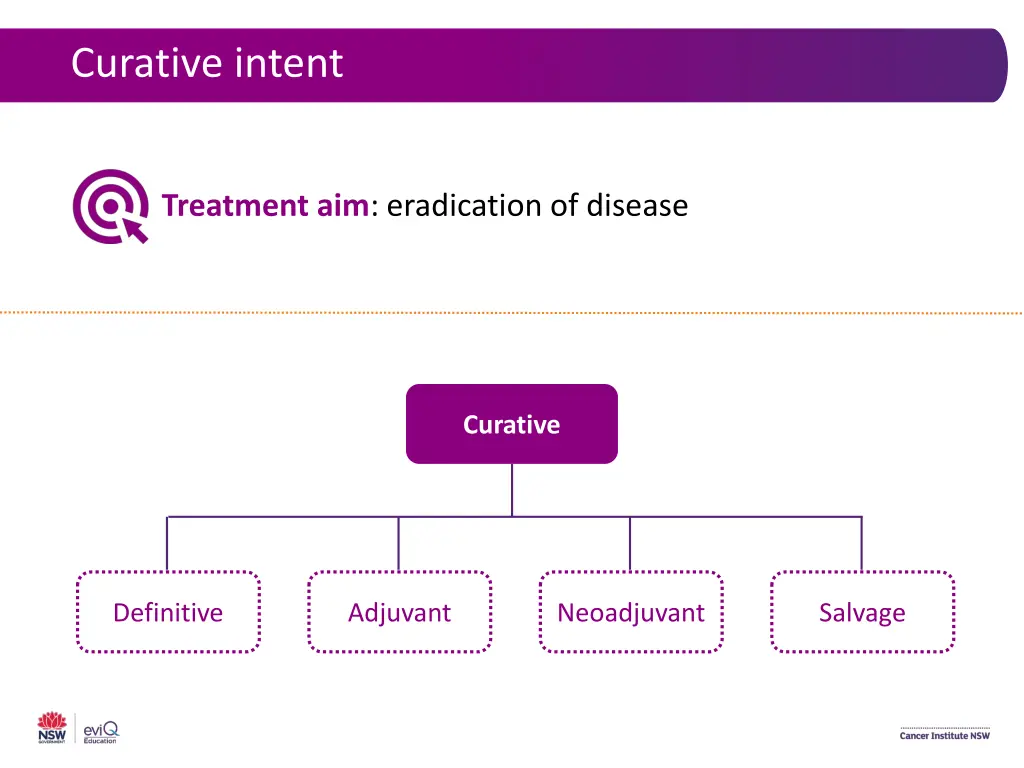 curative intent