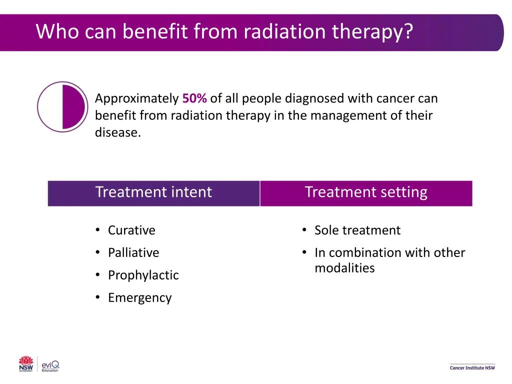 who can benefit from radiation therapy