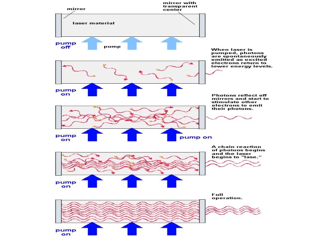 slide6