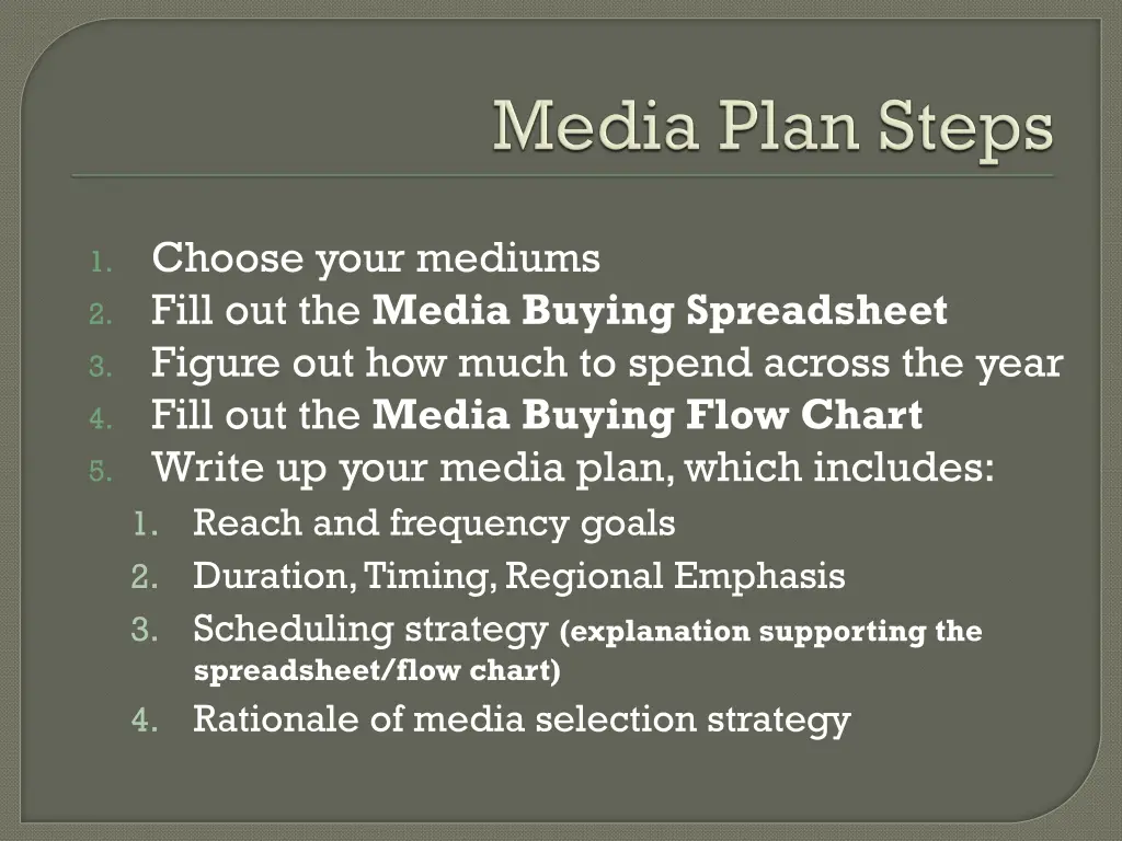 1 choose your mediums 2 fill out the media buying