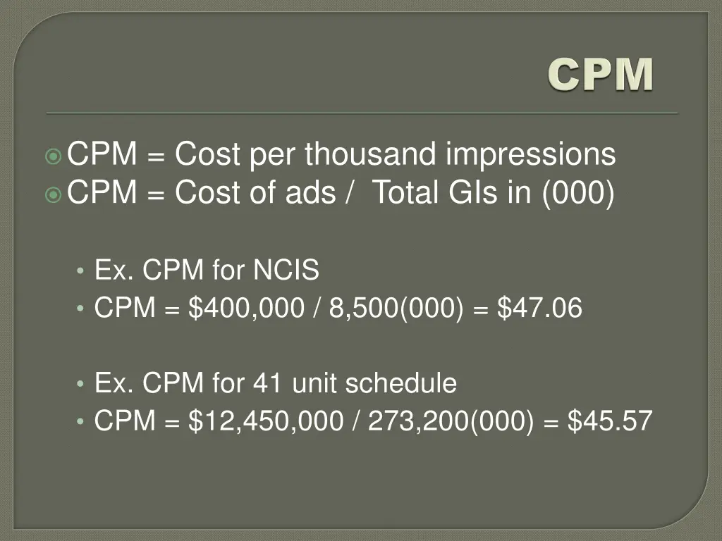 cpm cost per thousand impressions cpm cost