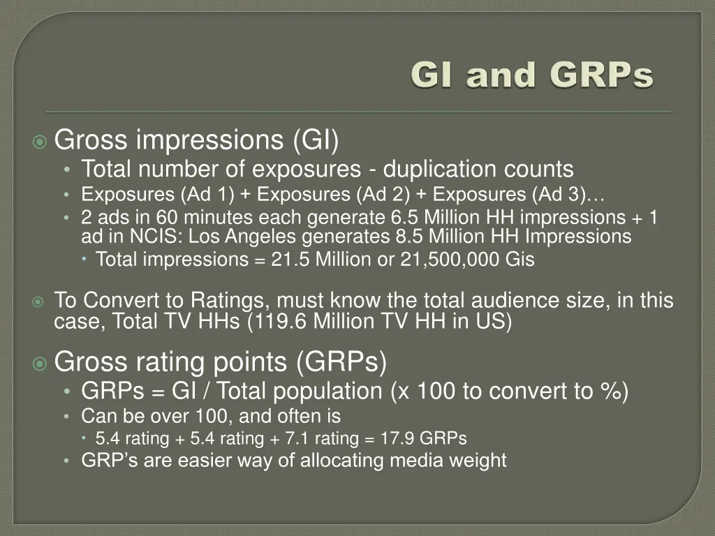 gross impressions gi total number of exposures