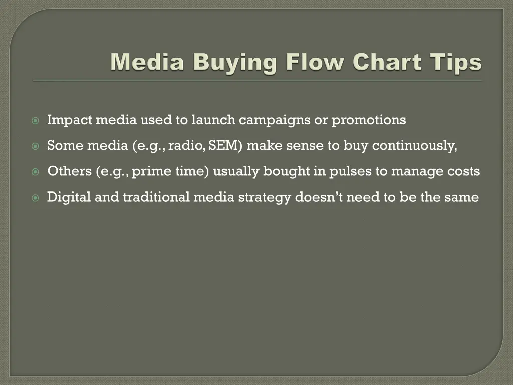 impact media used to launch campaigns