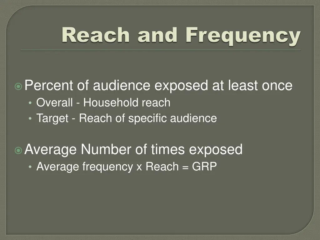 percent of audience exposed at least once overall