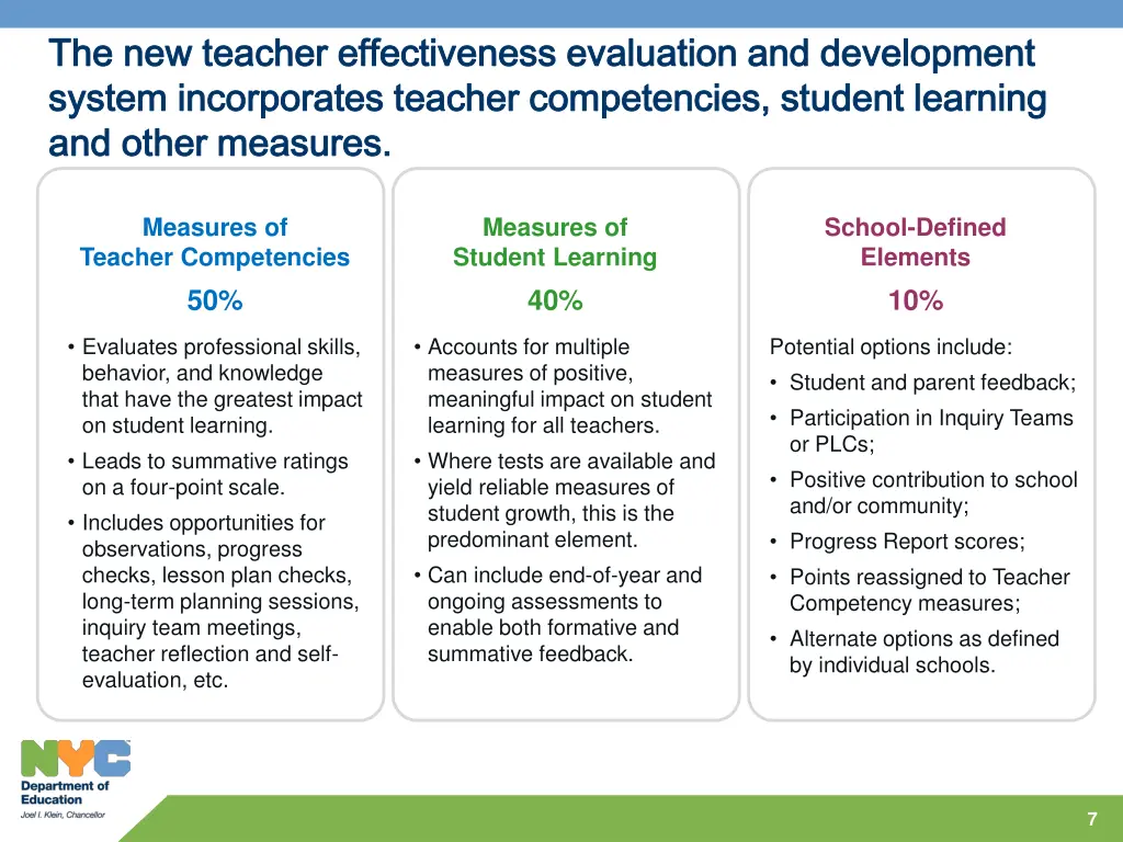 the new teacher effectiveness evaluation