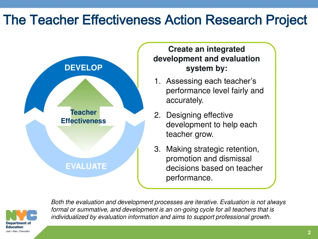 the teacher effectiveness action research project