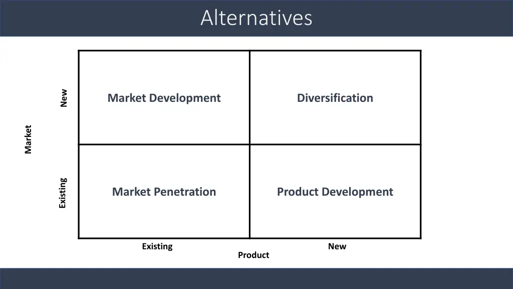 alternatives