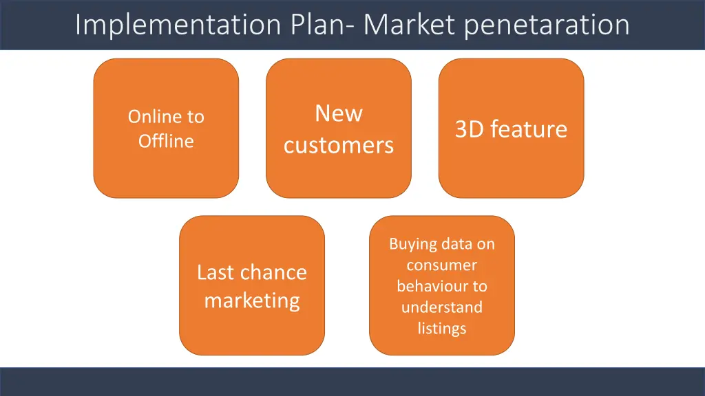 implementation plan market penetaration