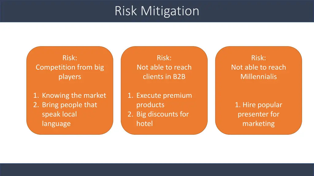 risk mitigation