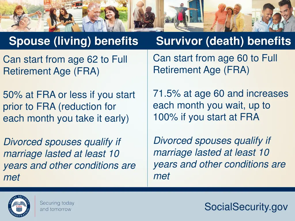 spouse living benefits