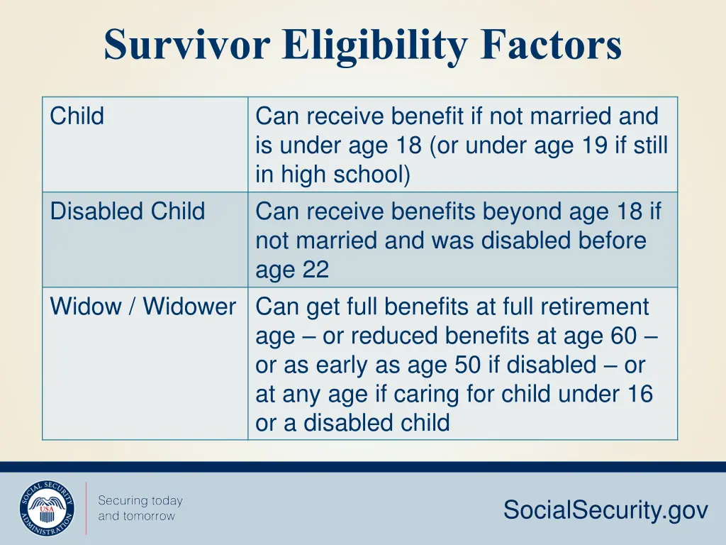 survivor eligibility factors