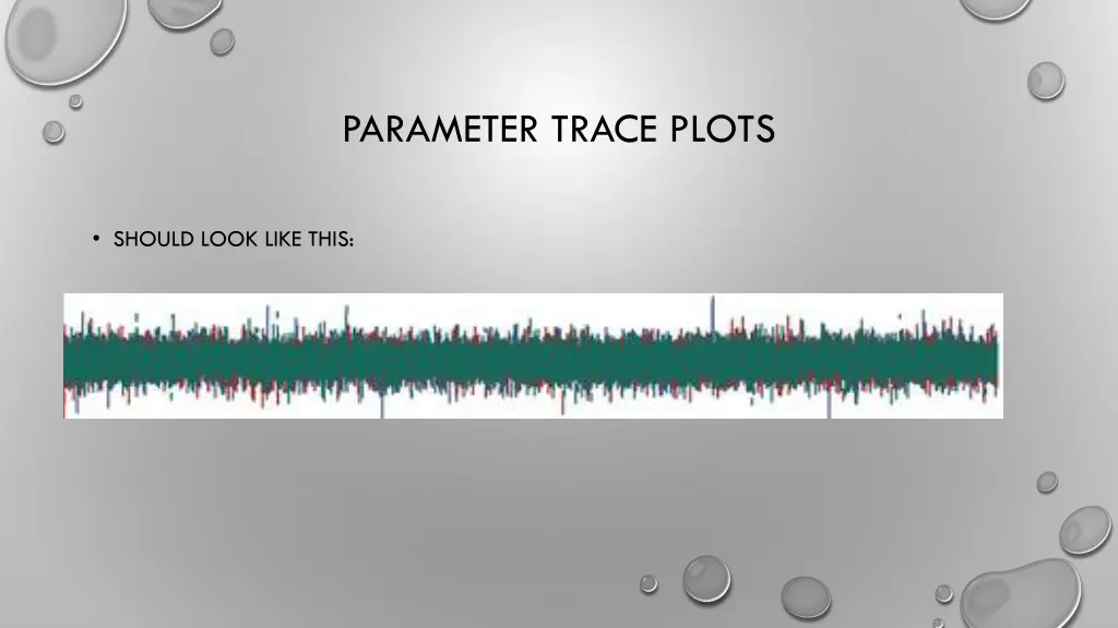 parameter trace plots