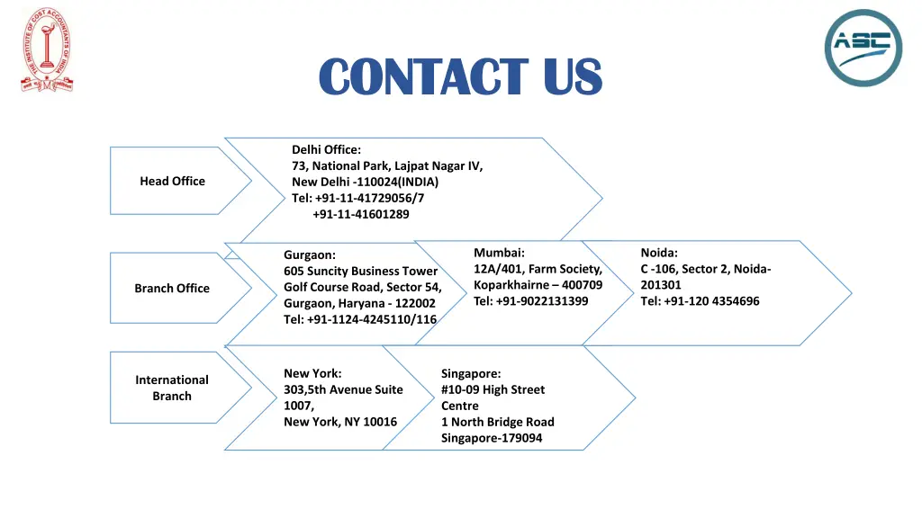 contact us contact us