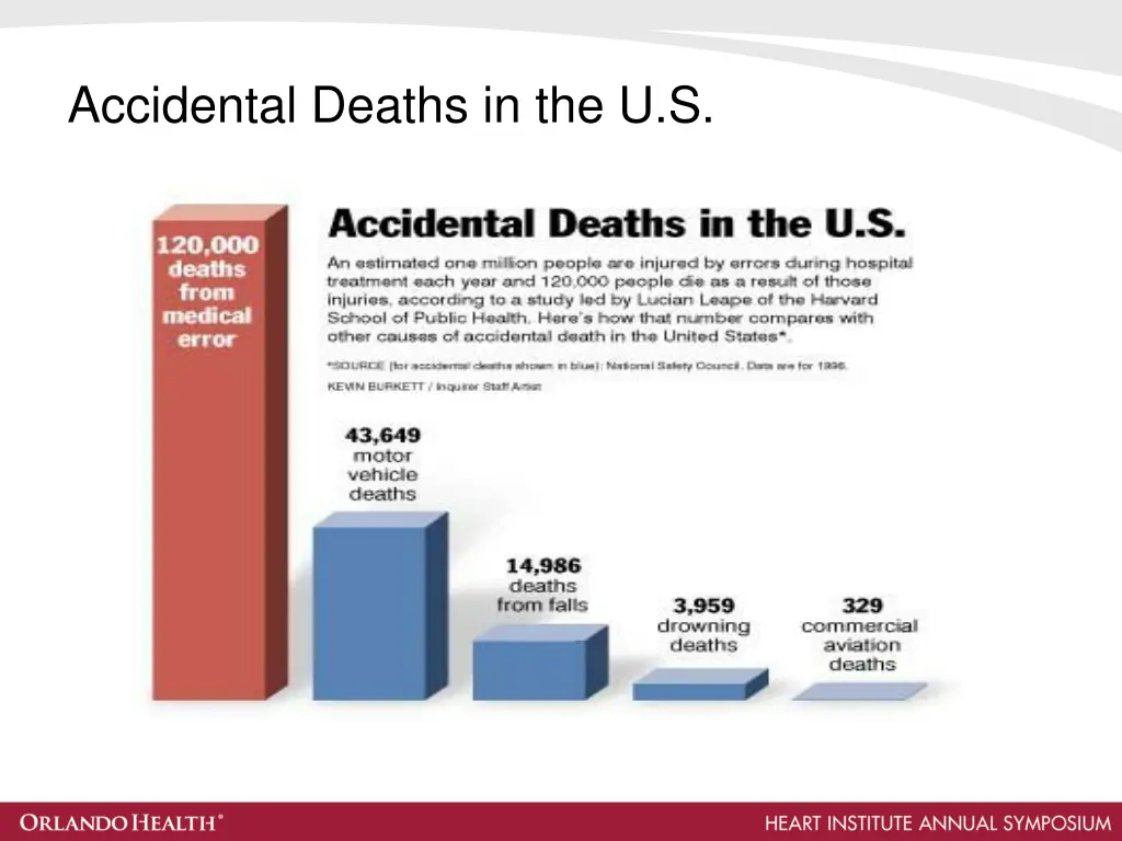 accidental deaths in the u s