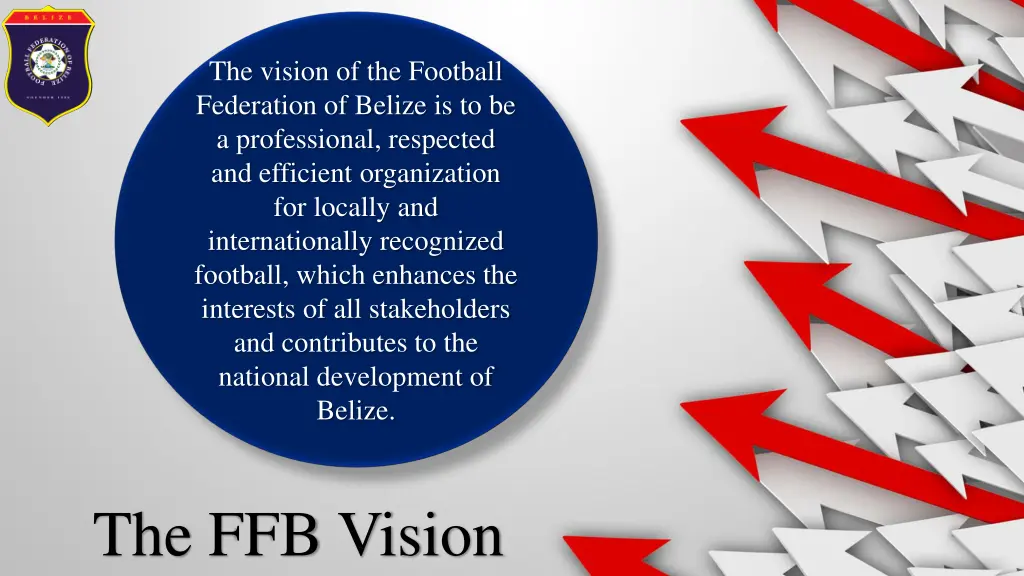 the vision of the football federation of belize