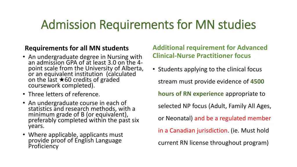 admission requirements for mn studies admission