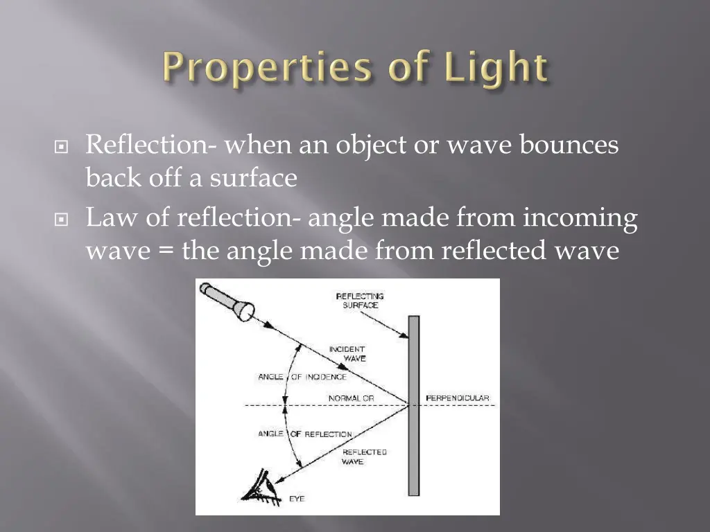 reflection when an object or wave bounces back 1