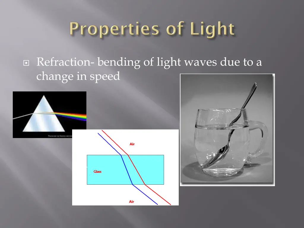 refraction bending of light waves due to a change