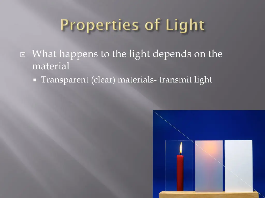 what happens to the light depends on the material 1