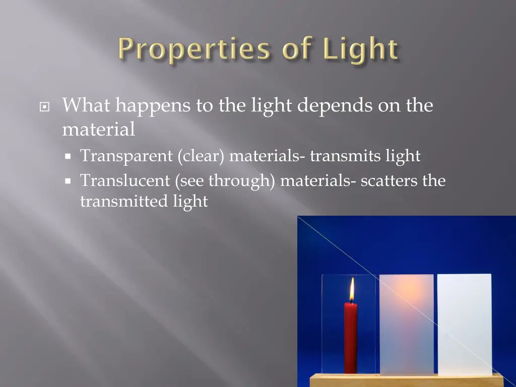 what happens to the light depends on the material 2