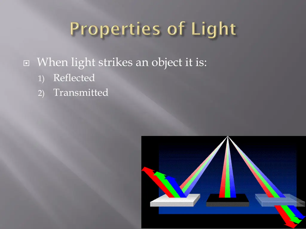 when light strikes an object it is 1 reflected 1