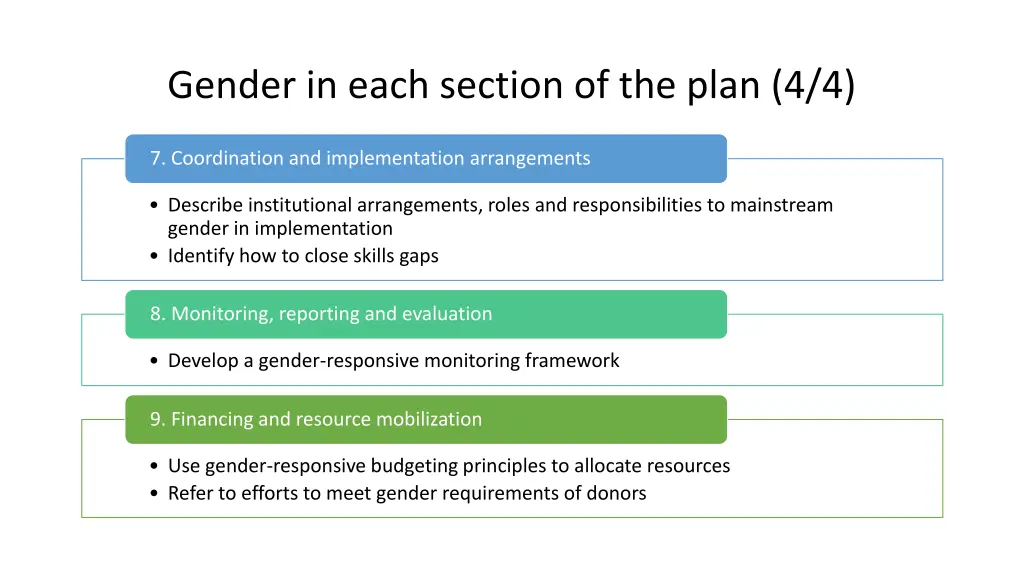 gender in each section of the plan 4 4