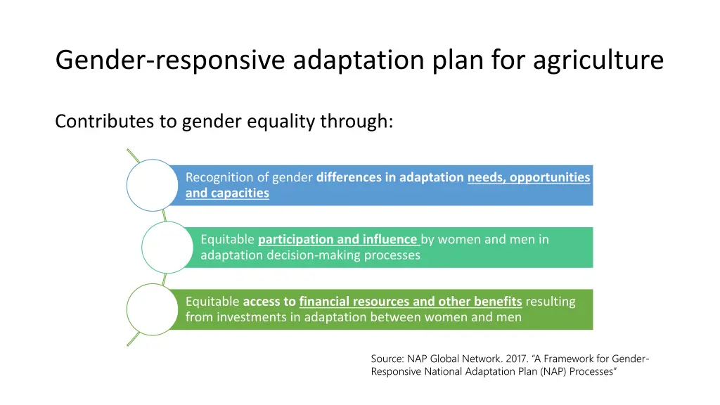 gender responsive adaptation plan for agriculture