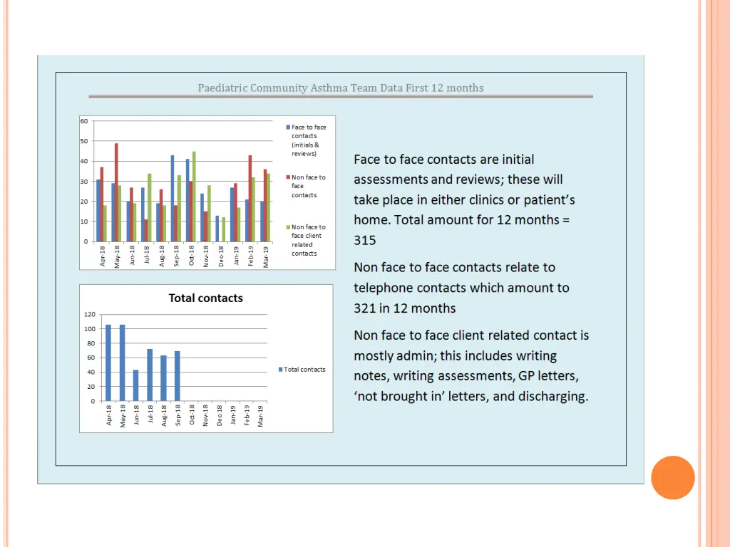 slide11