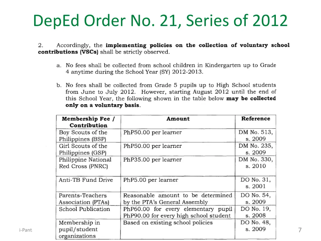 deped order no 21 series of 2012