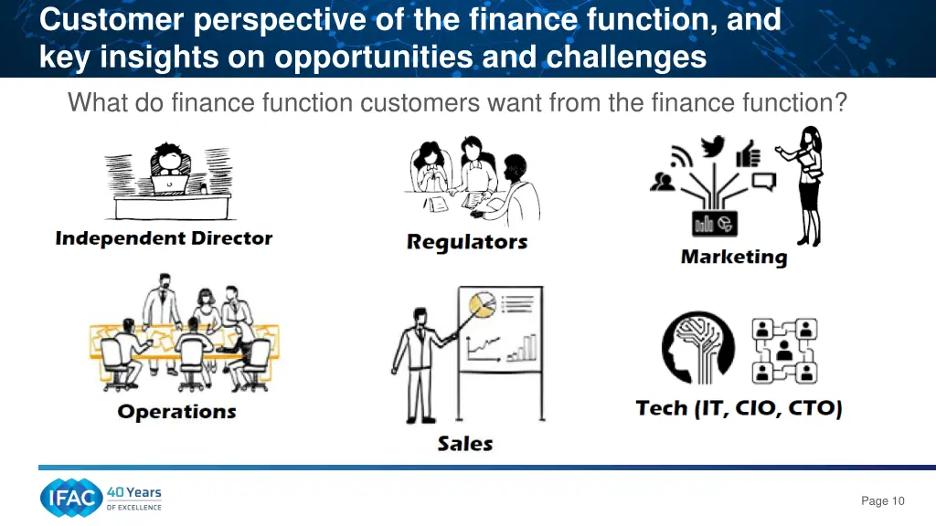 customer perspective of the finance function