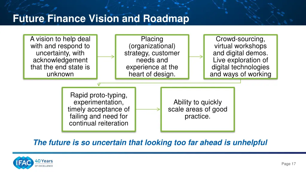 future finance vision and roadmap