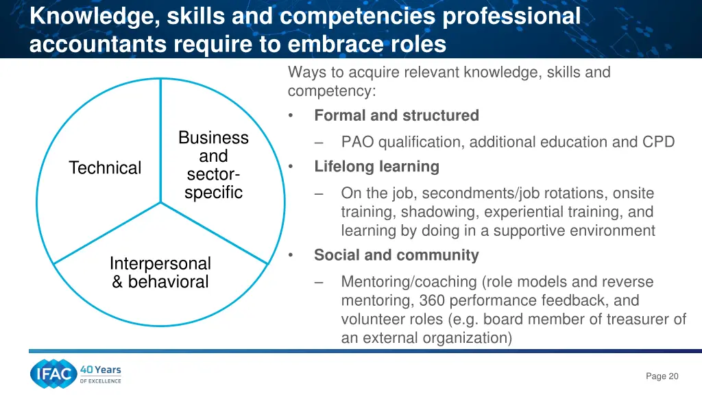 knowledge skills and competencies professional