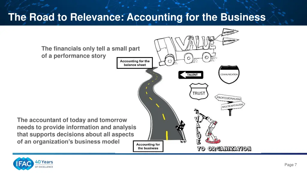 the road to relevance accounting for the business