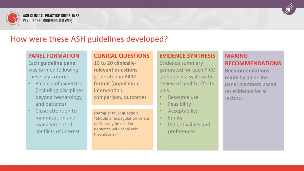 how were these ash guidelines developed