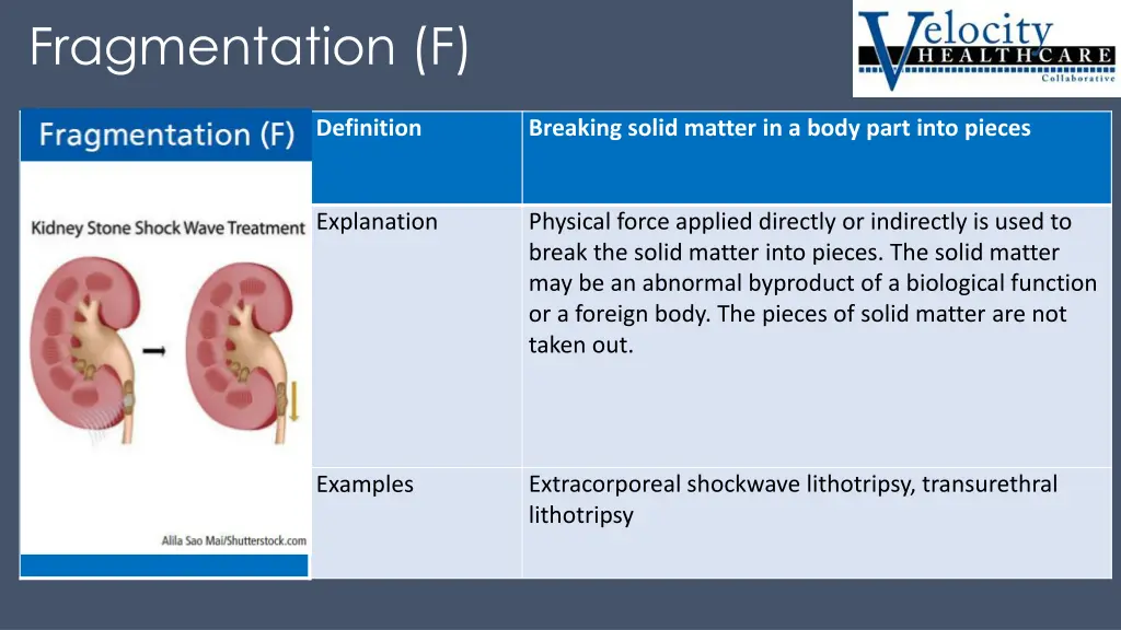 fragmentation f