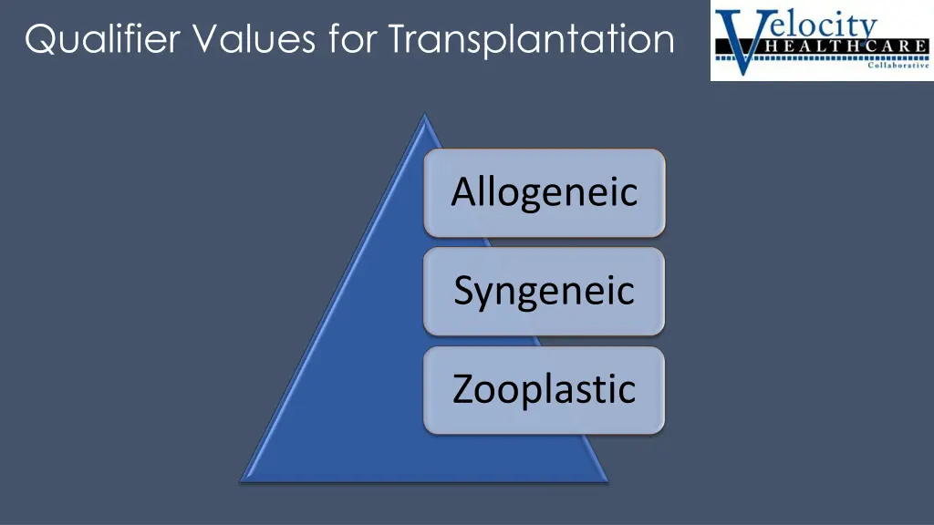 qualifier values for transplantation