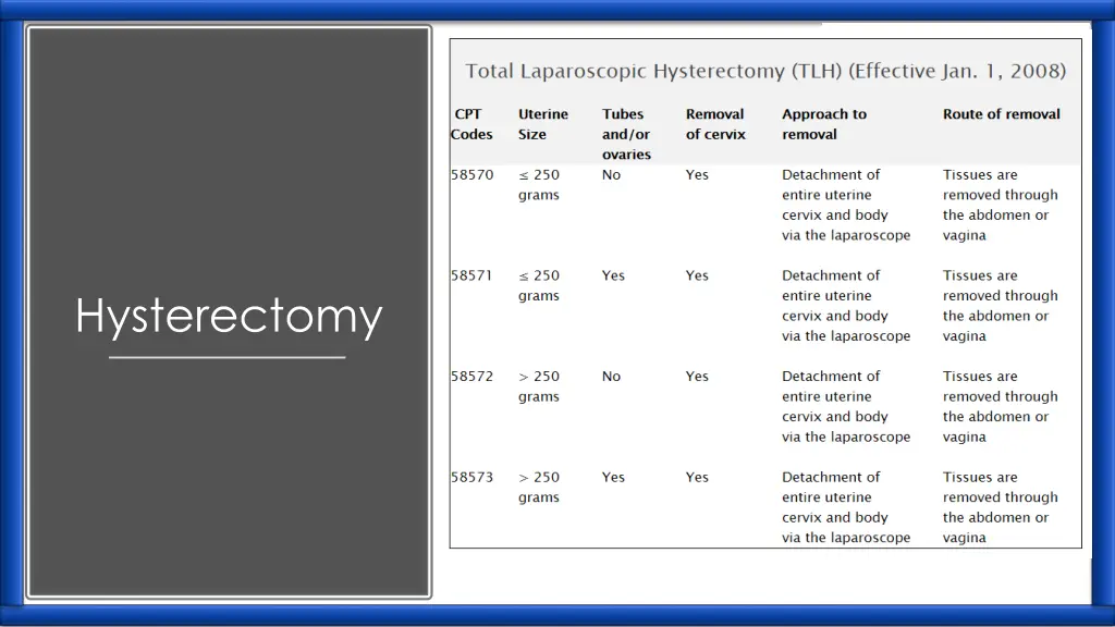 hysterectomy 2