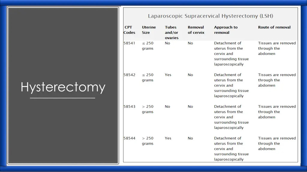 hysterectomy 4