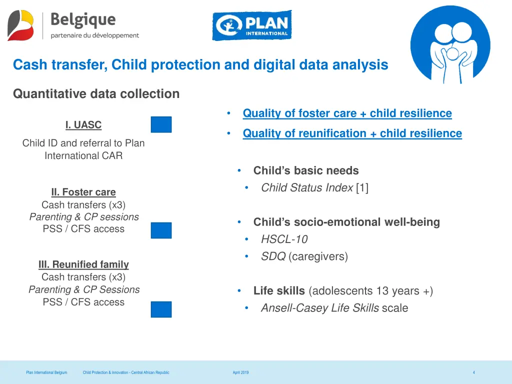 cash transfer child protection and digital data 2