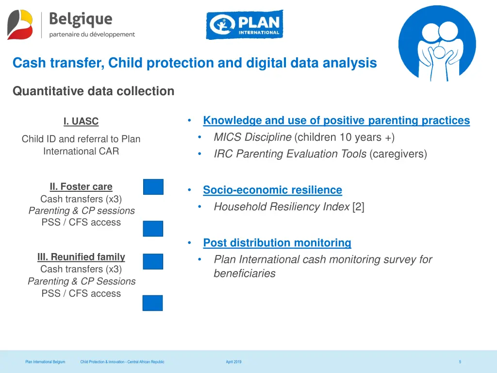 cash transfer child protection and digital data 3