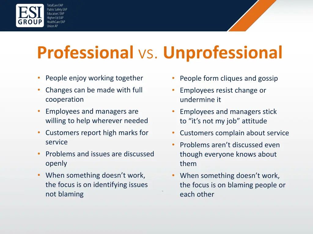 professional vs unprofessional