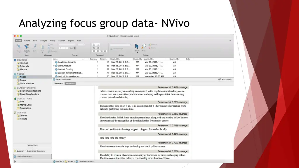 analyzing focus group data nvivo 1