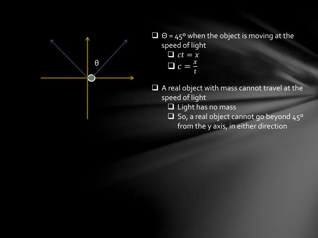 45 when the object is moving at the speed of light