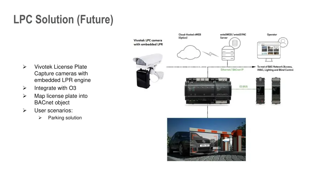 lpc solution future